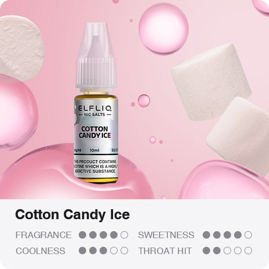 Elf Bar Elfliq Cotton Candy Ice 10ml Nikotin Salz Liquid (10mg)