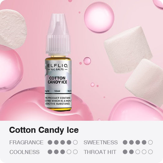 Elf Bar Elfliq Cotton Candy Ice 10ml Nikotin Salz Liquid (20mg)